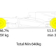 Illustration for article titled The Amazing Illustrated Guide To F1s New Technical Regulations